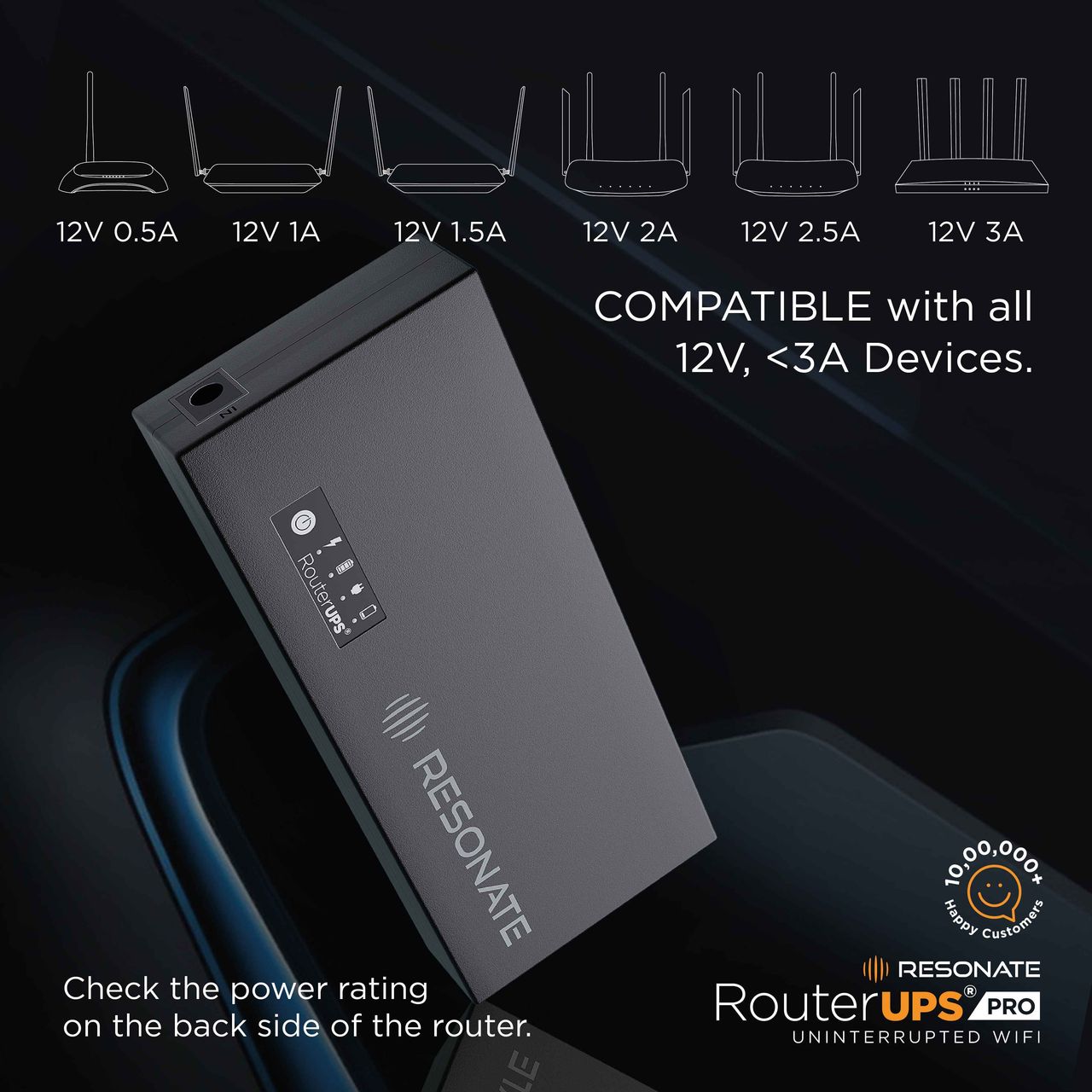 RESONATE RouterUPS Pro 10400mAh PowerBank for JioFiber, Airtel Xstream & 12V - 3A WiFi Routers