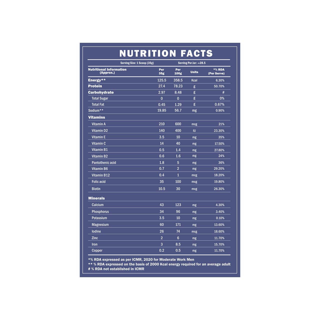 Scitron Advance Isolate Choco Fantasy (28.5 Servings)