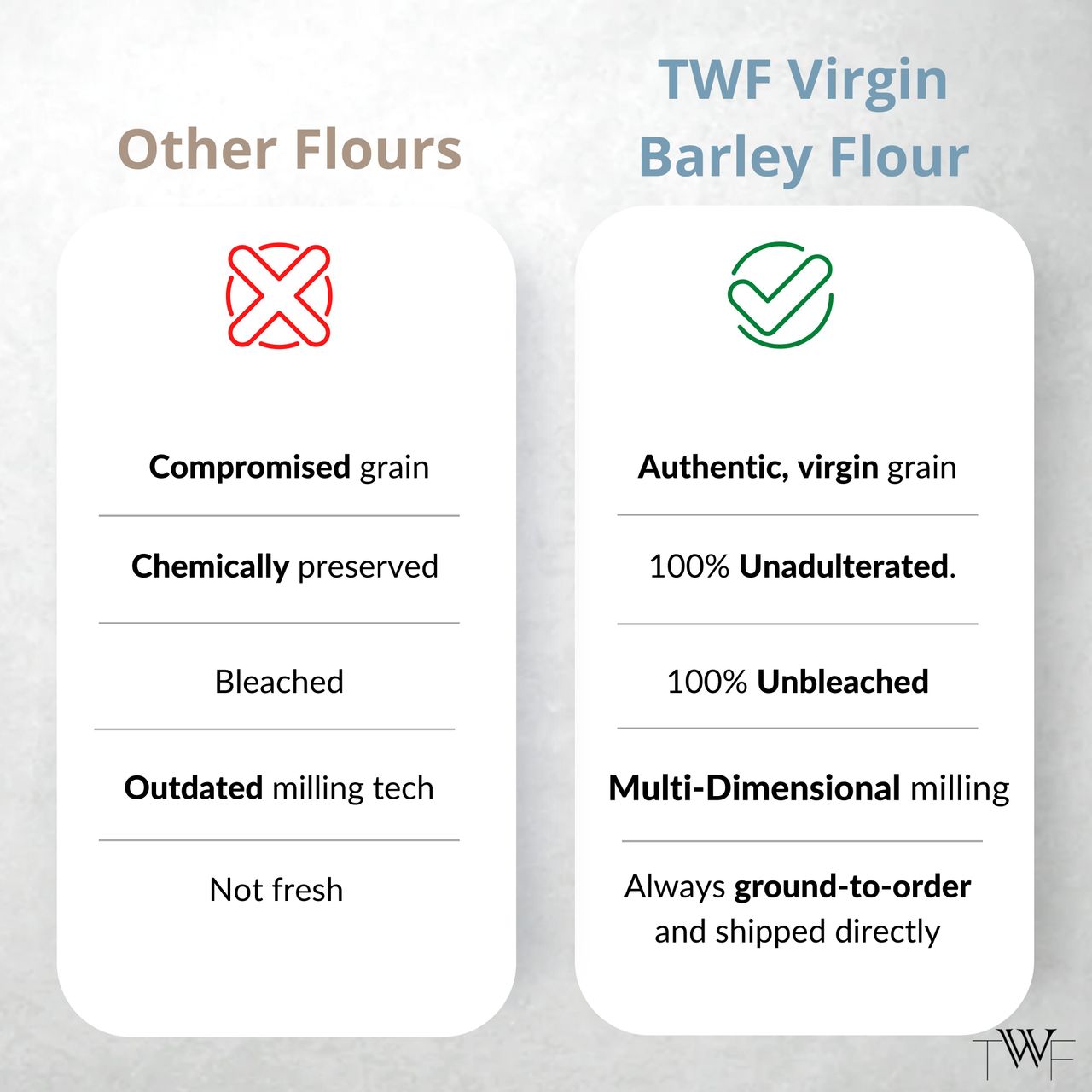 TWF Virgin Barley (Jau) Flour