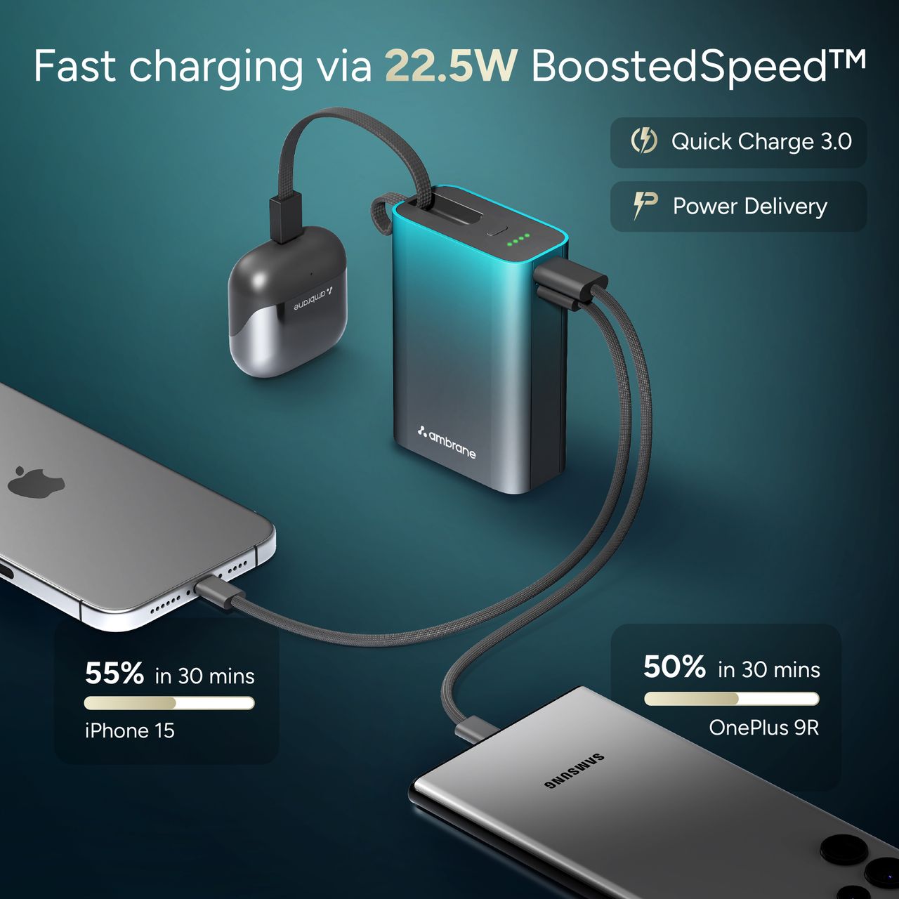Ambrane 20000 mAh 22.5W Mini Pocket Fast Charging Power Bank | 1 USB & 1 Type C | Blue