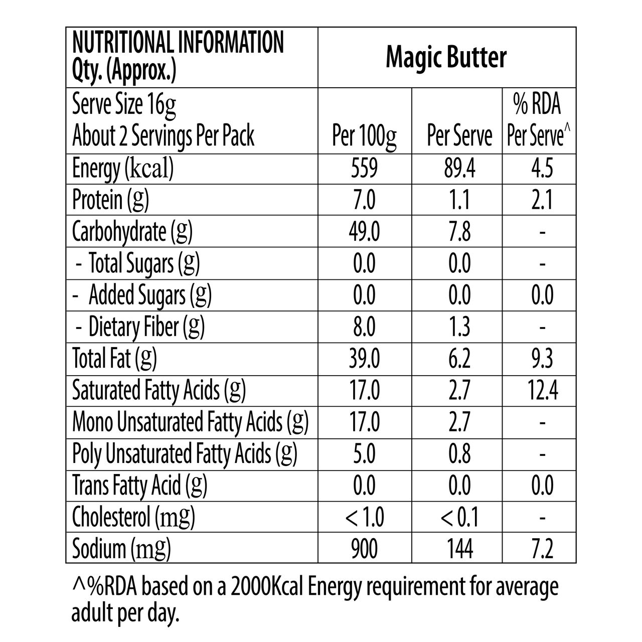 ACT II Instant Popcorn - Magic Butter, Hot & Fresh in 3 mins