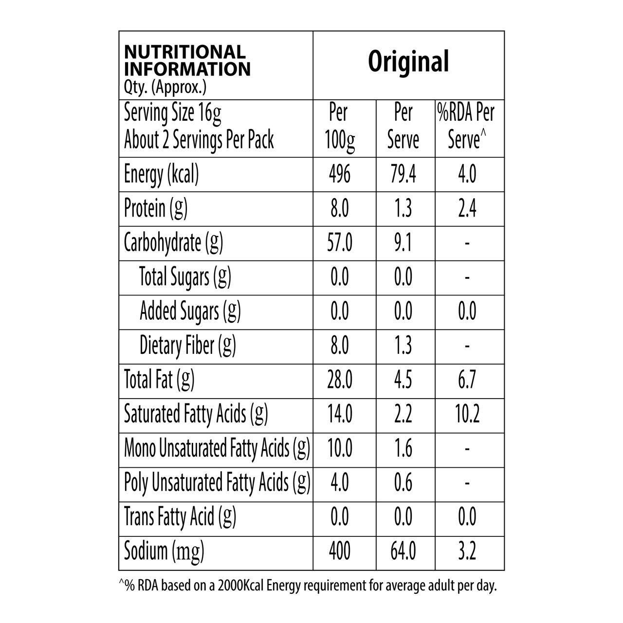 ACT II Microwave Popcorn - Original 33 g Combo