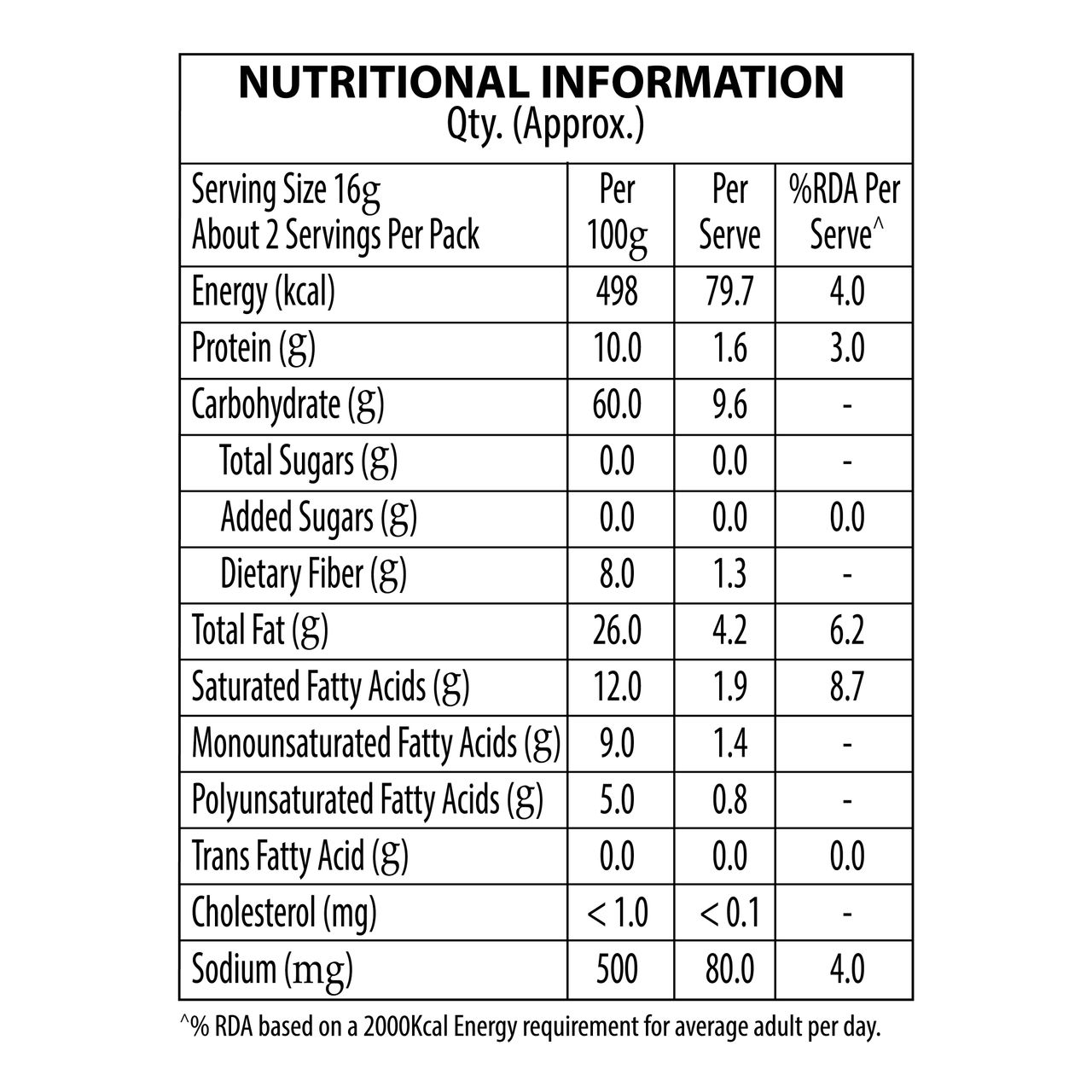 ACT II Microwave Popcorn - Butter 33 g Combo