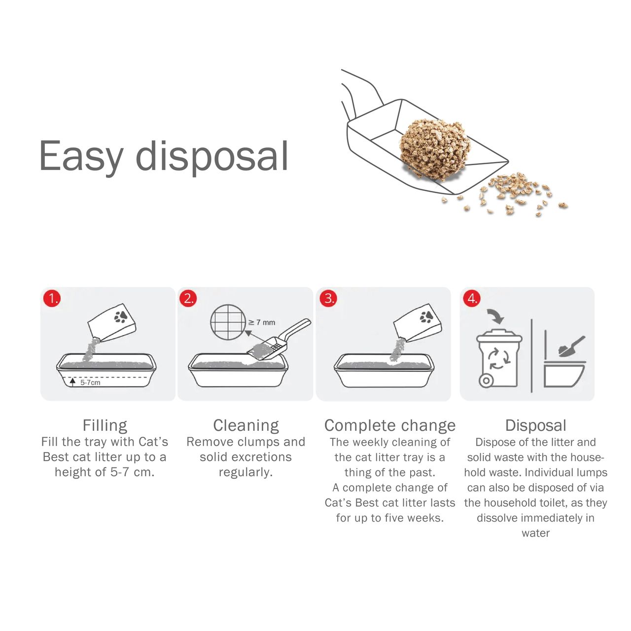 Cat's Best OkoPlus Clumping Cat Litter