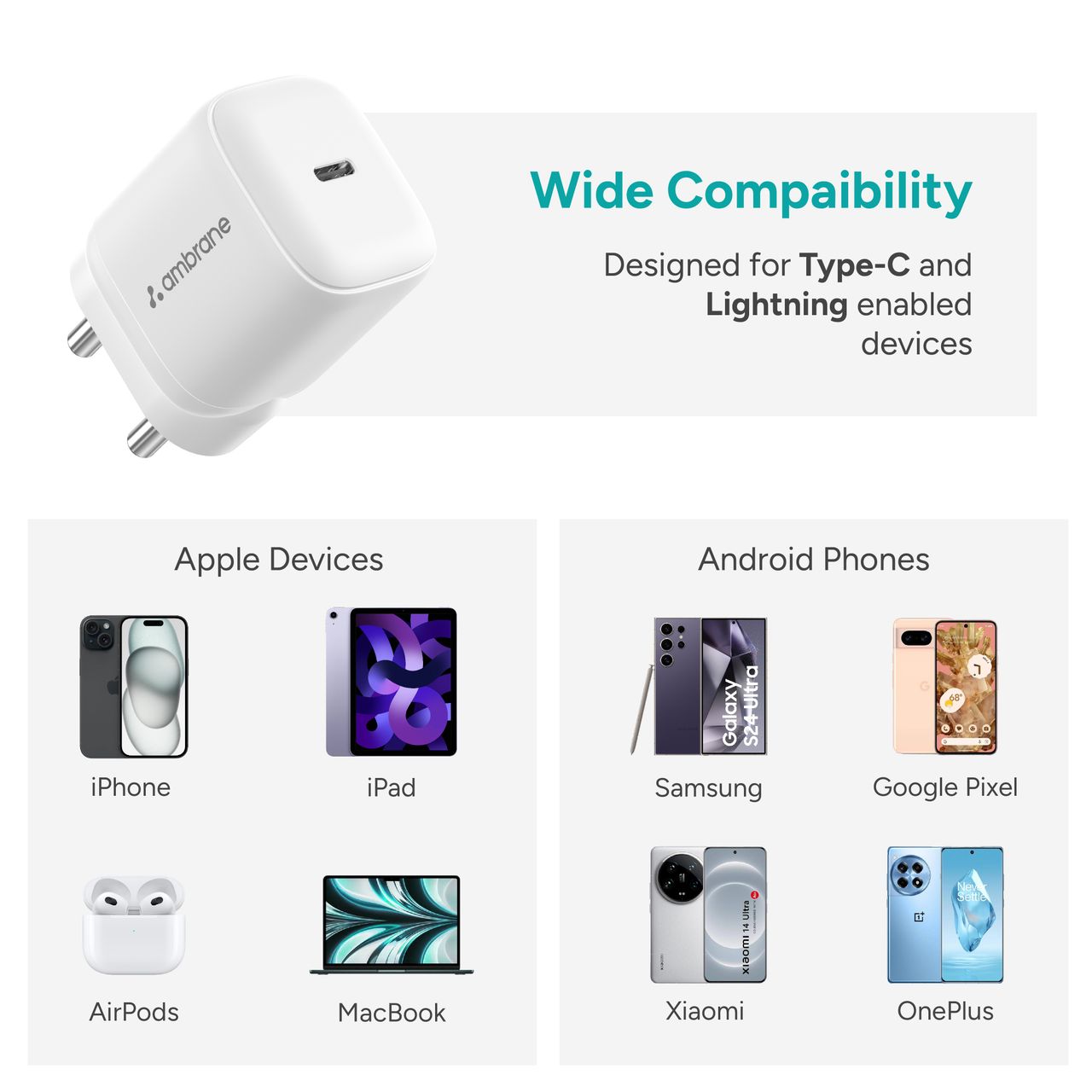 Ambrane 45W Dual Port GaN Charger | Type C Compatible with MacBook-Laptops-Android & iPhones