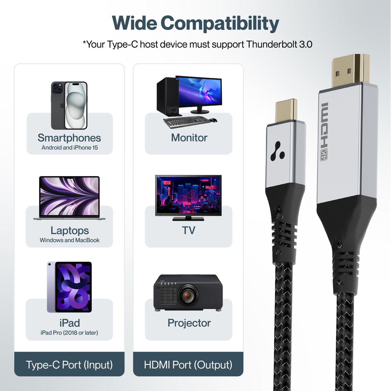 Ambrane ACHDMI-15 Type C to HDMI 1.5 mtr Cable - Supports Arc Extension
