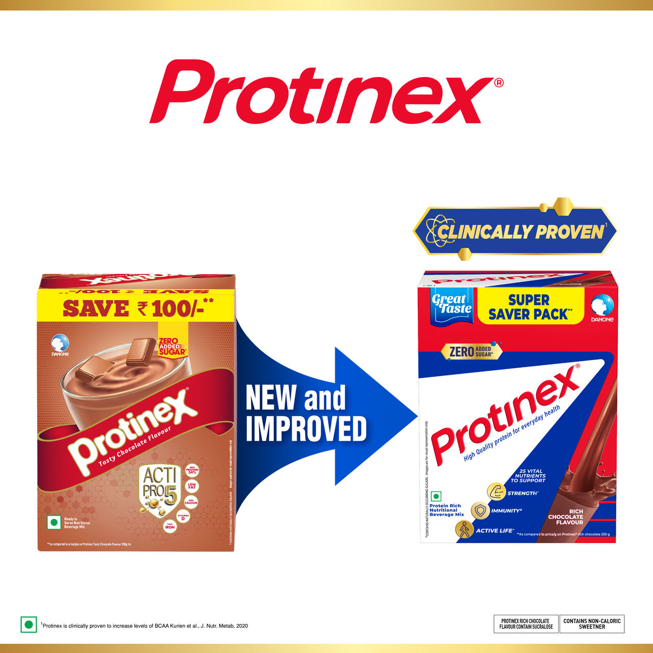 Protinex Rich Chocolate Nutritional Drink Mix (Refill)