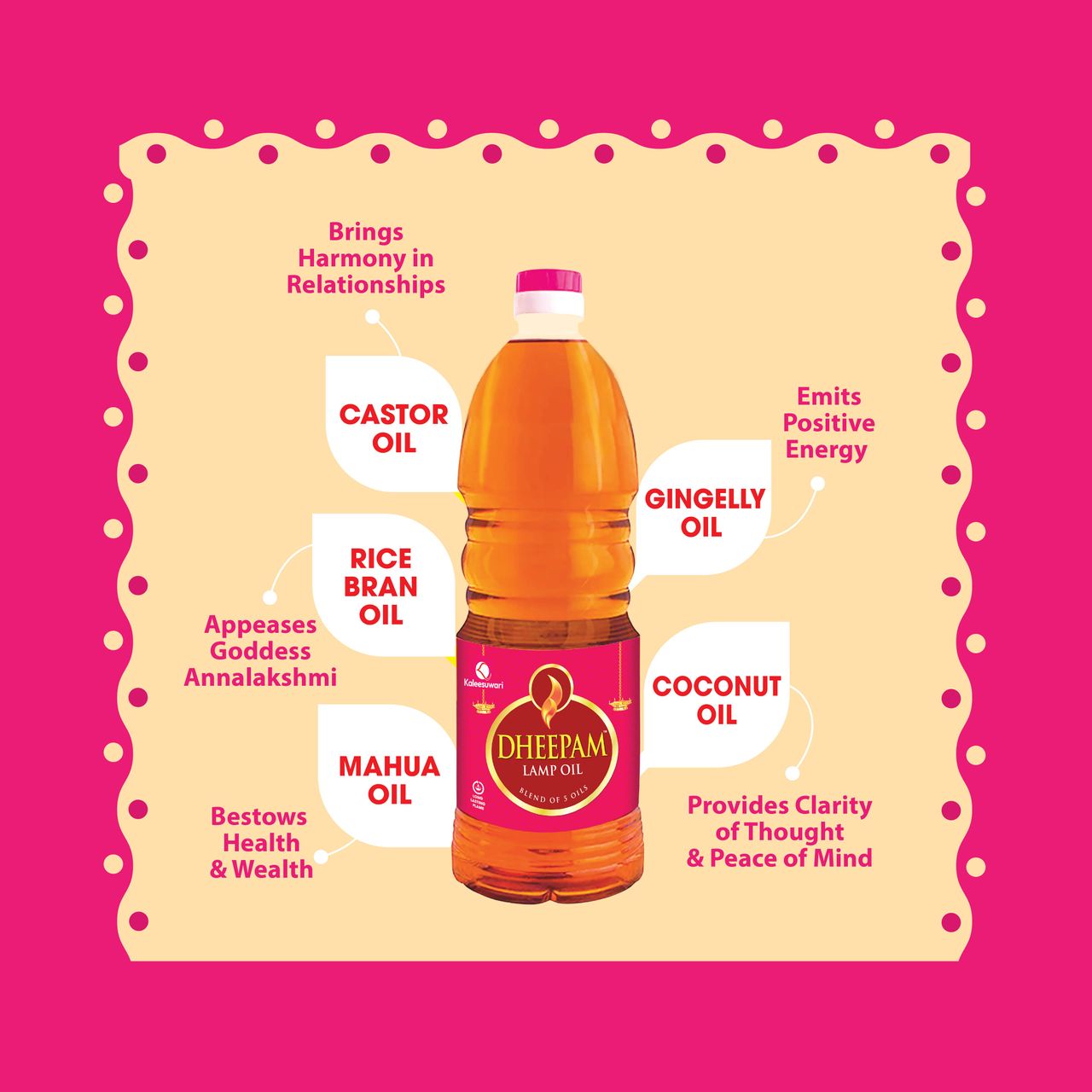 Dheepam Lamp Oil Pet | Bottle 500 ml Combo