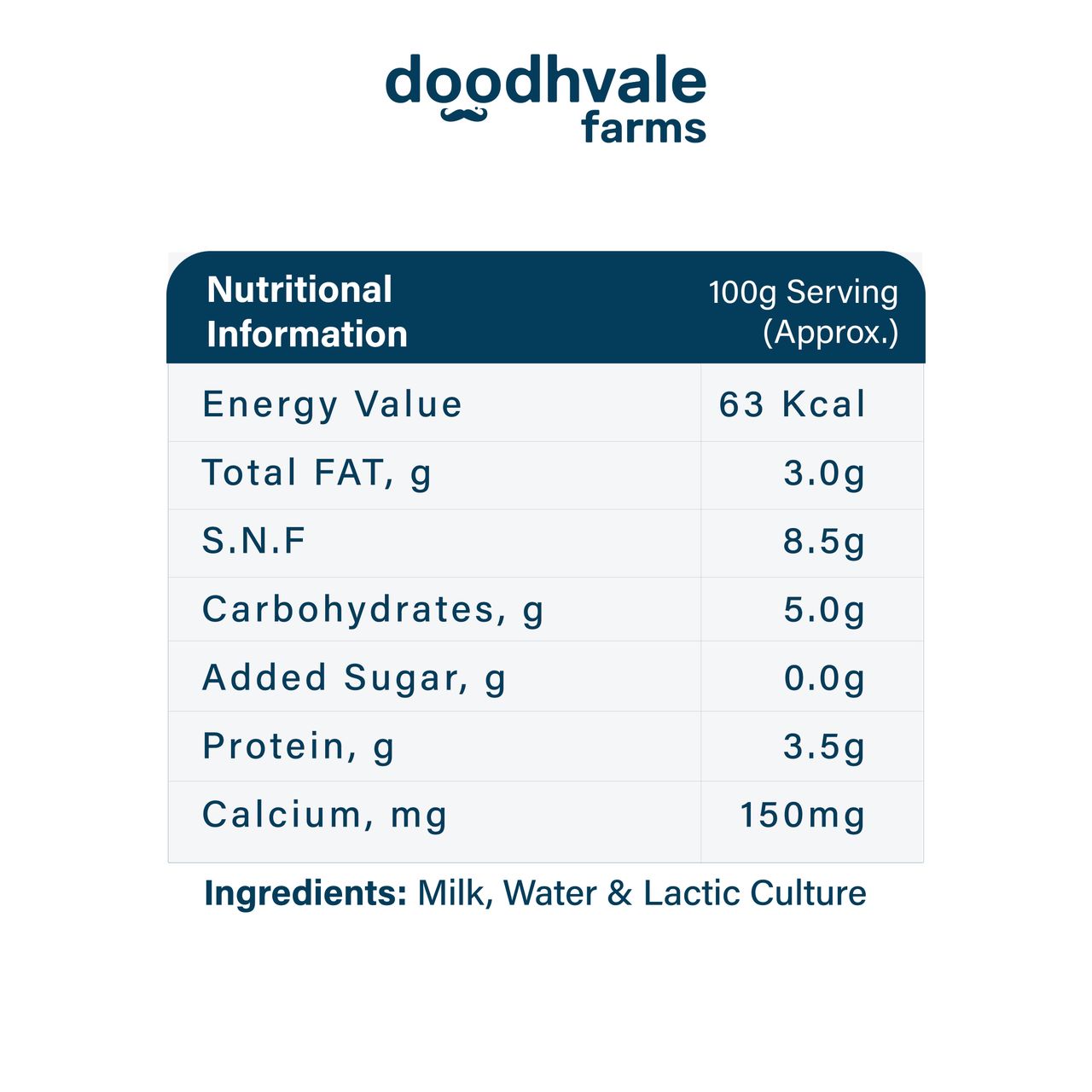 Doodhvale Farms Taaza Matka Dahi