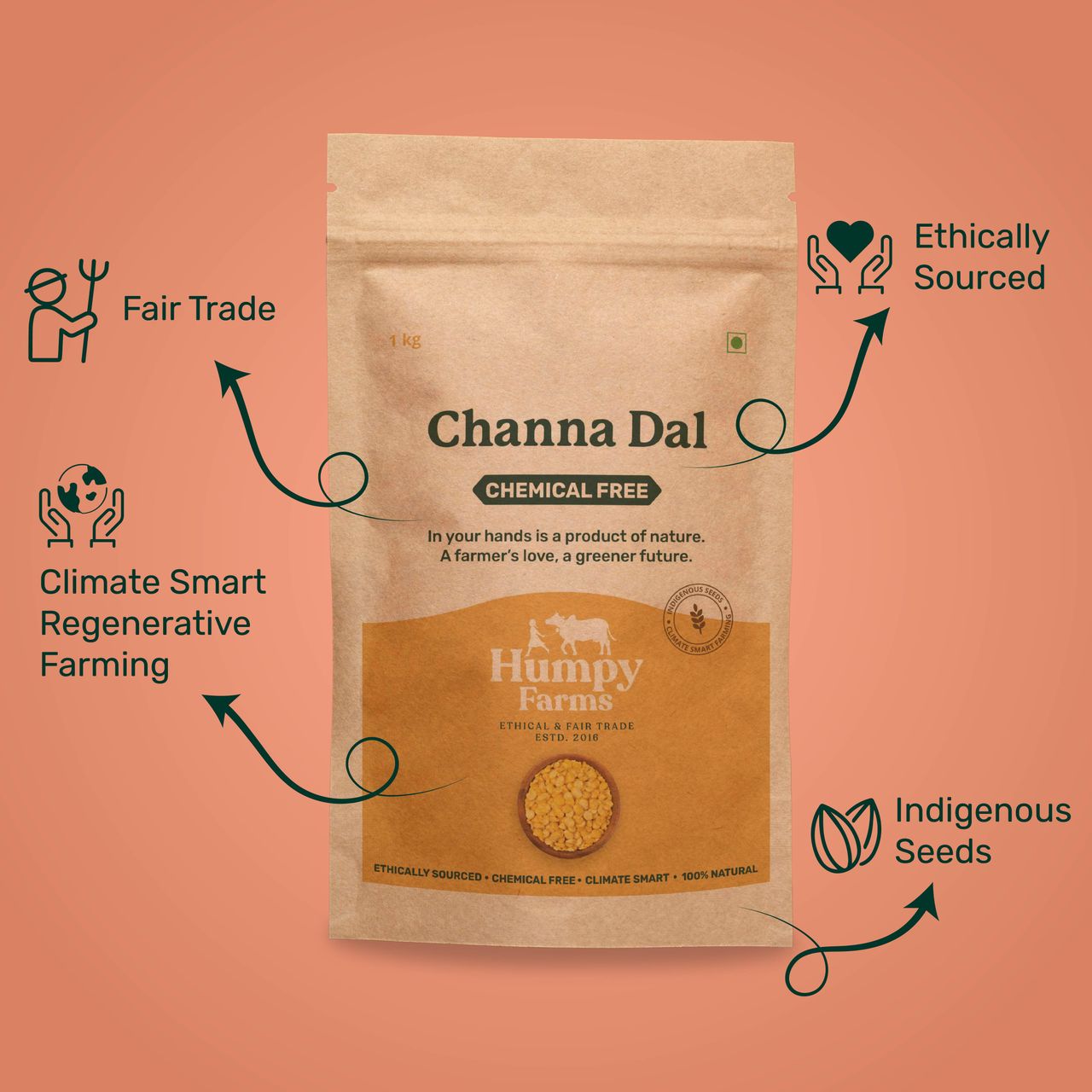 Humpy Farms Organic Chana Dal