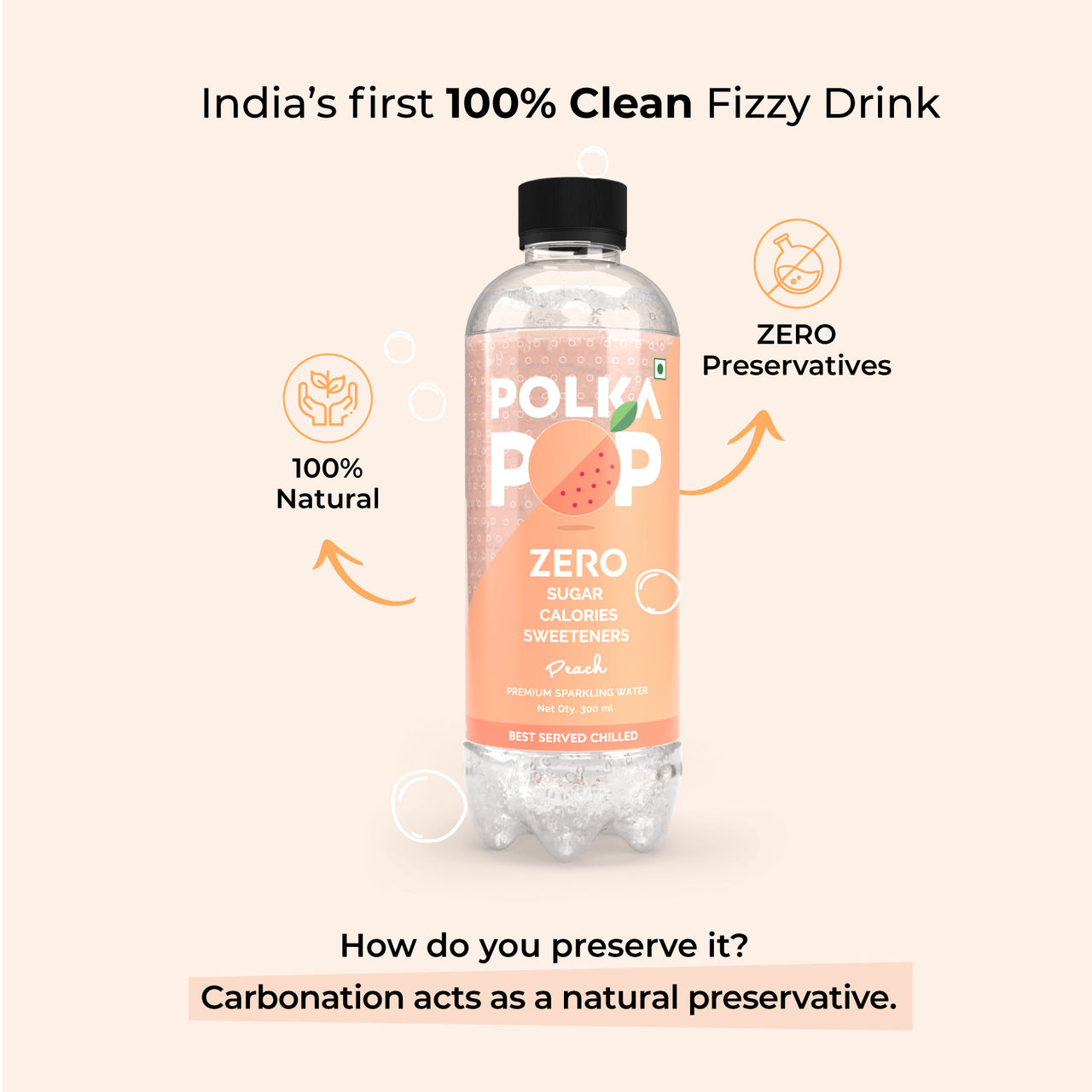 Polka Pop Peach Sparkling Water