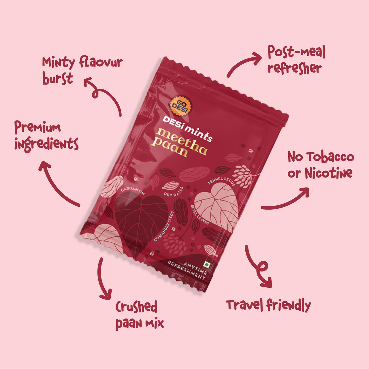 Meetha Paan, 12 Pcs | Mouth Freshener | by GO DESi