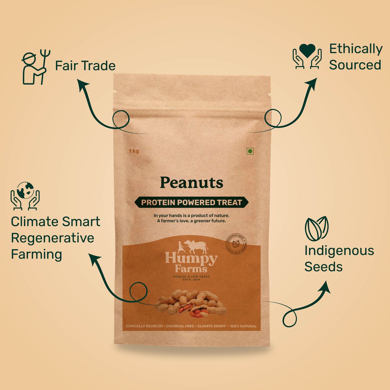 Humpy Farms Peanuts