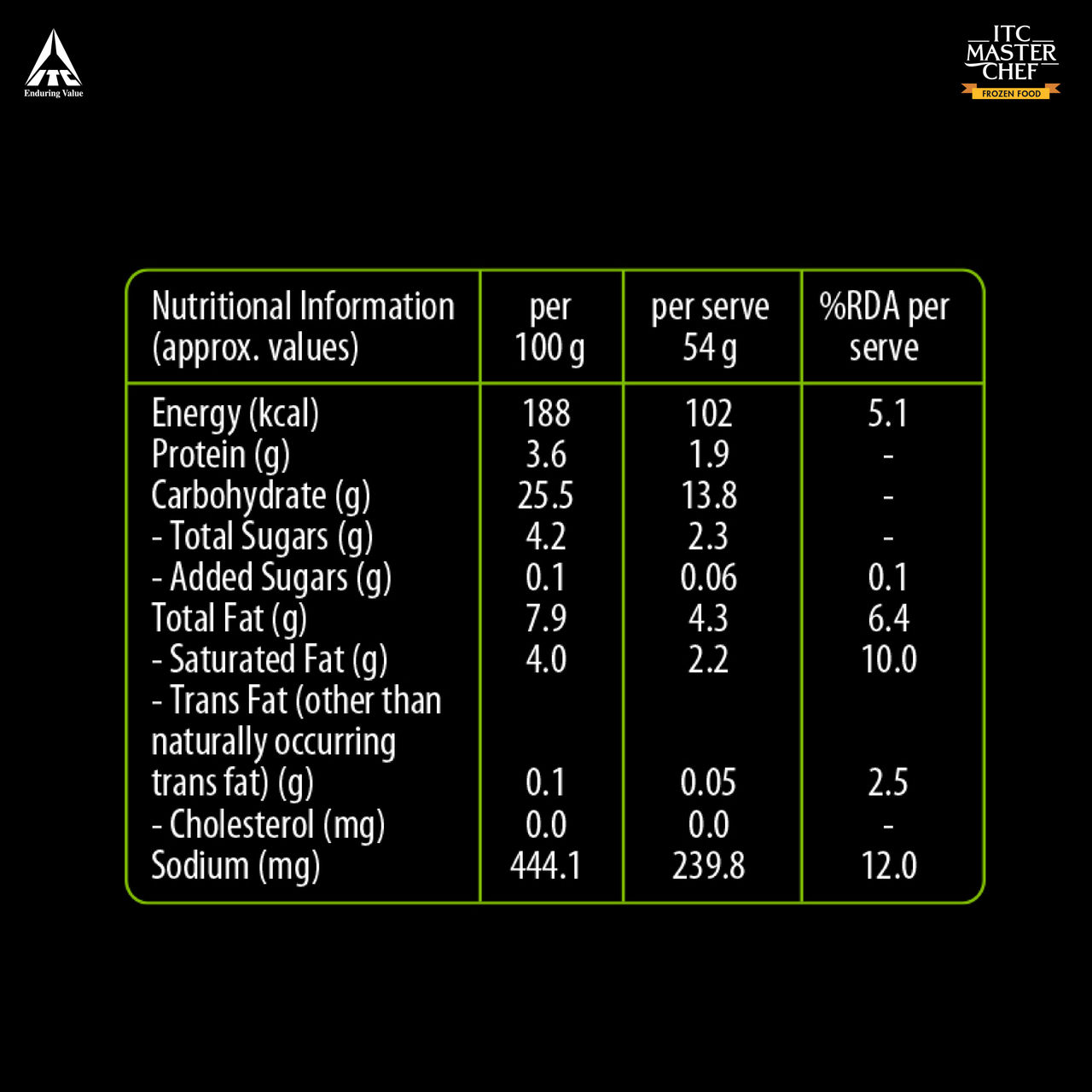 ITC Master Chef Veg Burger Patty 430 g Combo