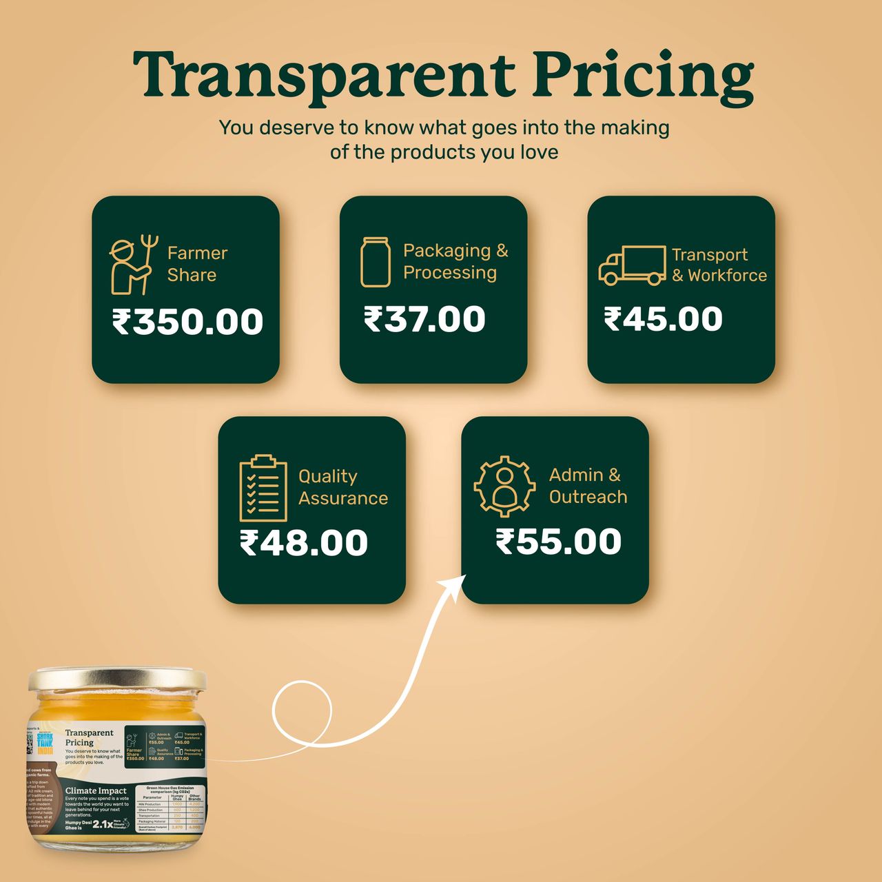 Humpy Farms A2 Desi Cow Ghee