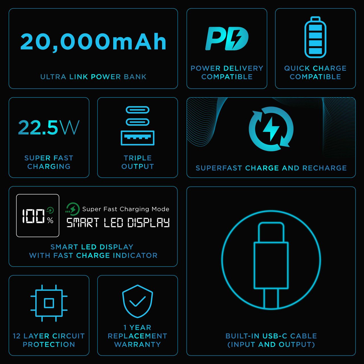 Urbn 20000Mah Ultra Link - Blue
