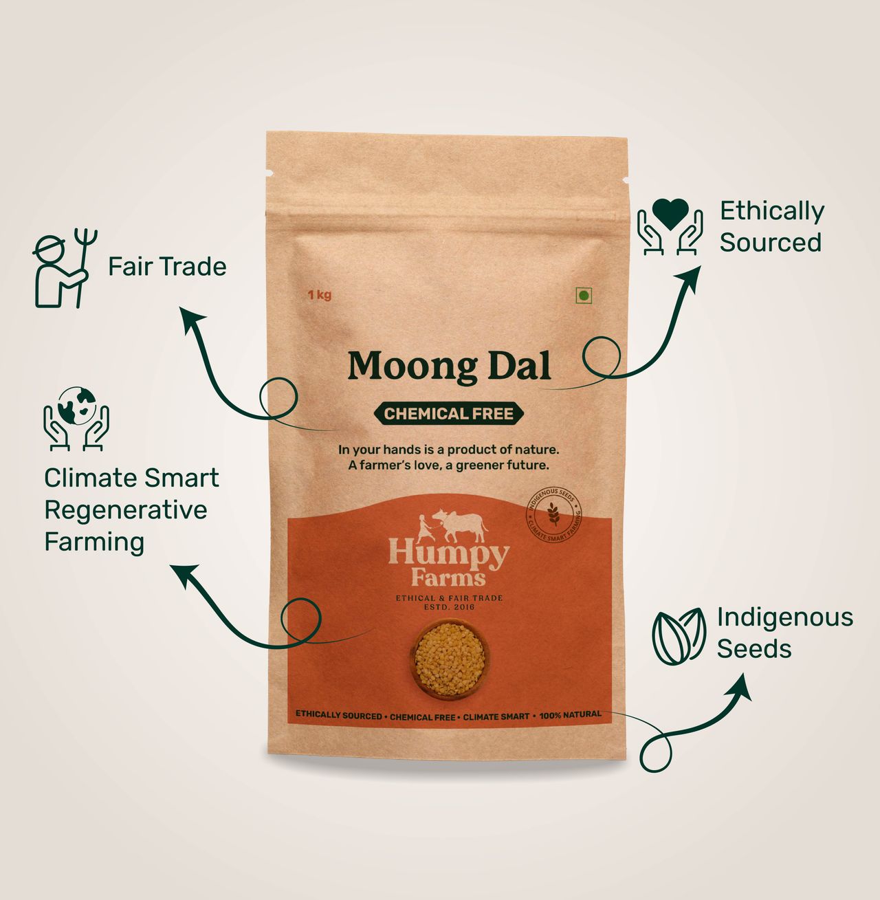 Humpy Farms Organic Moong Dal