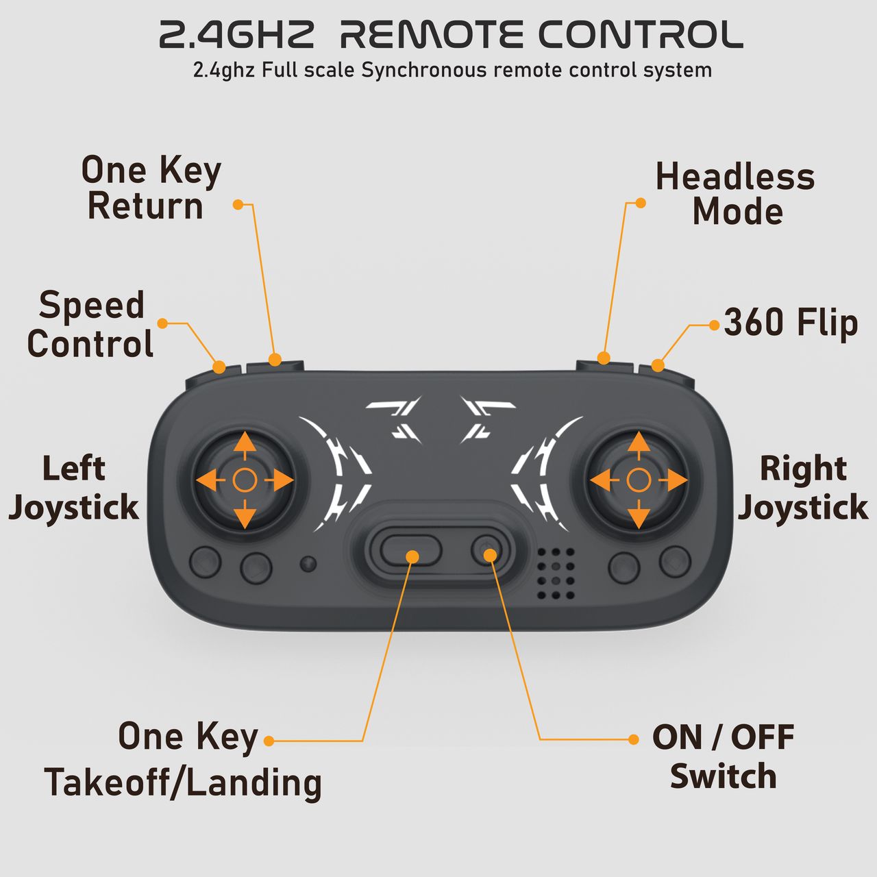 Hamley's Electrobotics Air Buddy 2.4 GHZ Altitude Holding Drone