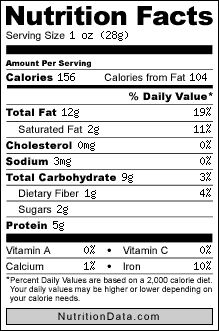 Nutritious Cashew Split