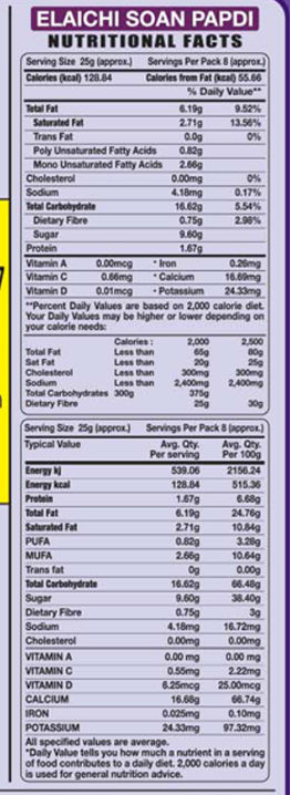 Prabhuji Premium Soan Papdi 800 g Combo