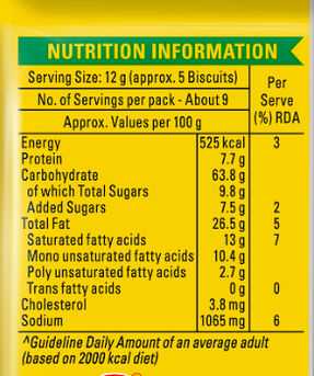 Britannia 50-50 Maska Chaska Biscuits Butter Flavoured Crackers | Trans Fat-free