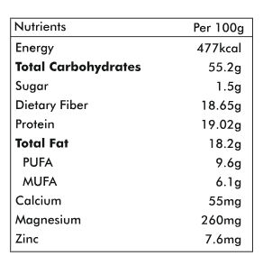 Earthen Story Organic Raw Pumpkin Seeds