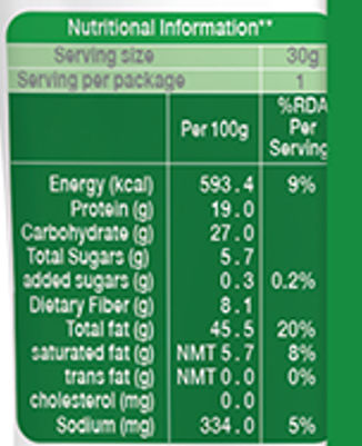 Paper boat Wayanad Pepper - Mixed Nuts (SS)
