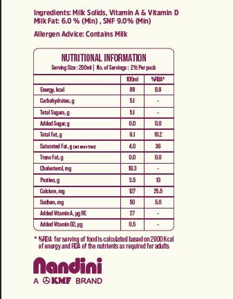 Nandini Samruddhi Full Cream Fresh Milk