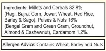 Manna Health Mix- Multigrain Drink For Kids