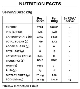 Mango Badami (Amba)(3pc), Watermelon Kiran(1pc) & Khari Foods Kalmi Dates(250gms) Combo