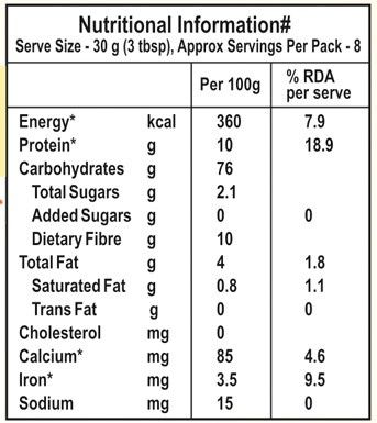 Manna Assorted Drink Mix | For 2 - 6 years Kids