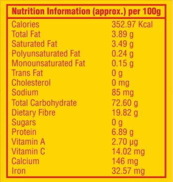 Ramdev Turmeric Powder 