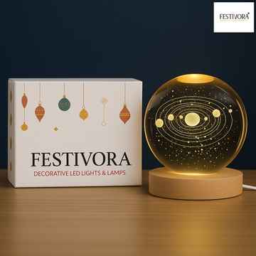 Festivora-3D-Solar-System-