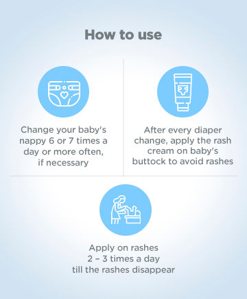 Baby Sebamed Rash Cream | pH 5.5 | Ideal for Diaper Rashes | Faster rash healing