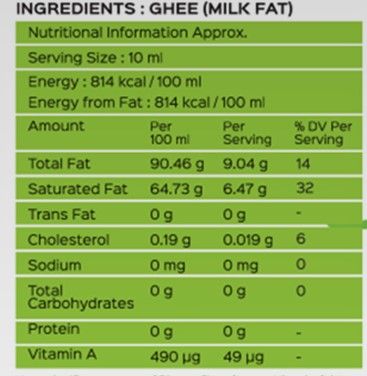 Aabad Pure Desi Ghee Pouch