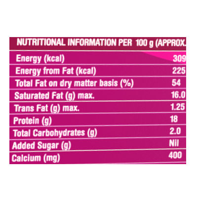 Ananda Cow Milk Paneer 200 g Combo