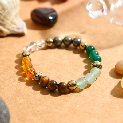 Astrotalk Dhan Yog Bracelet