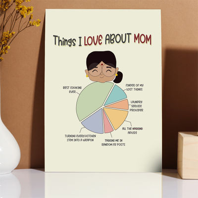 Happy Mail Thing I love about Amma