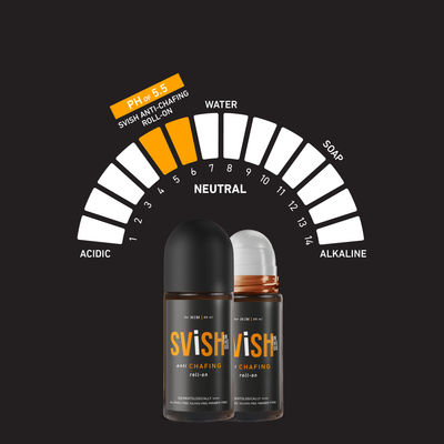 Svish Anti Chafing Roll - On Deodorant For Him