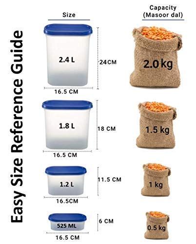 Cutting EDGE 1200 ml Modular Storage Containers Microwave safe , BPA free -Set of 4, Dark Blue