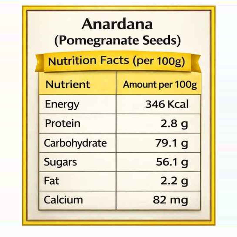 Notlih Anardana Whole Notlih Anardana Whole