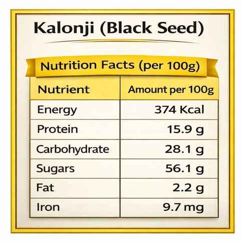 Notlih Kalongi Notlih Kalongi