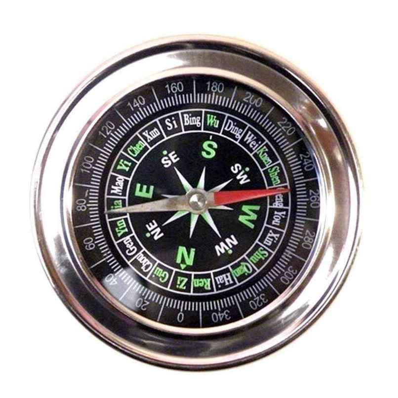 Qibla Compass | Chandar