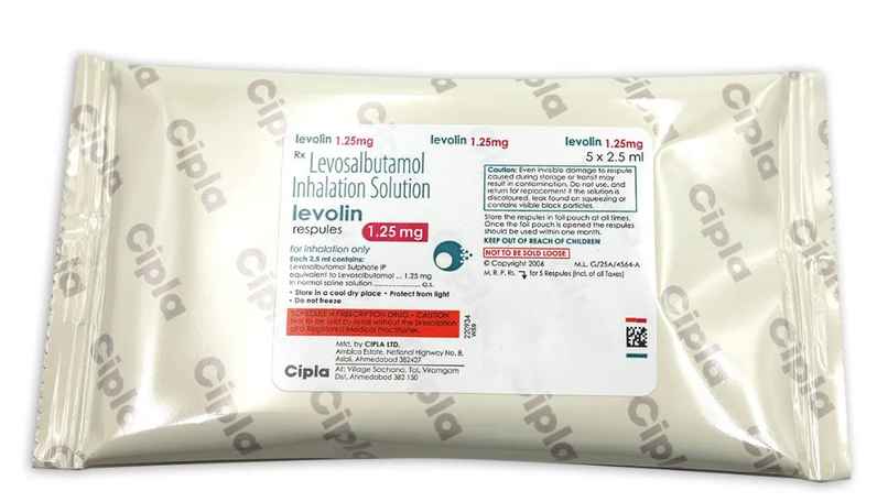 Levolin 1.25mg Respule