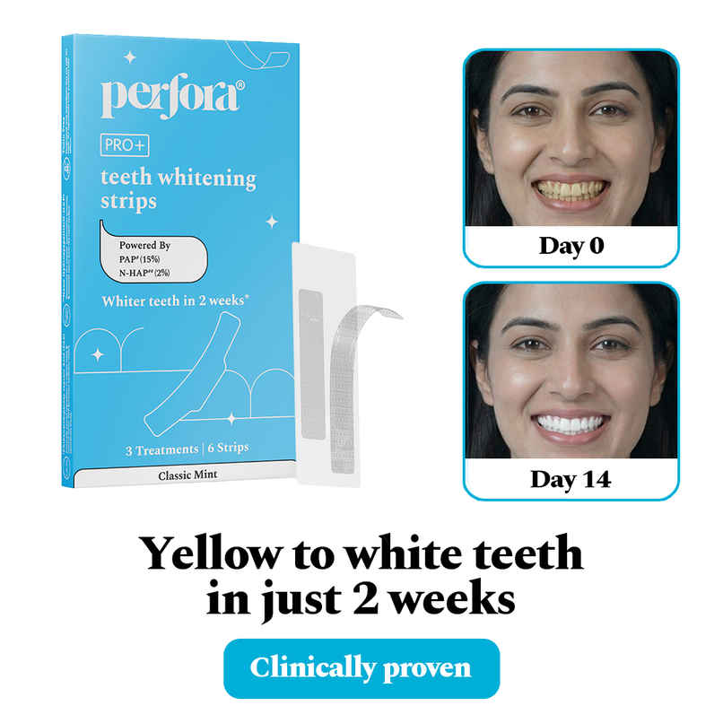 Perfora Teeth Whitening Strips | Classic Mint