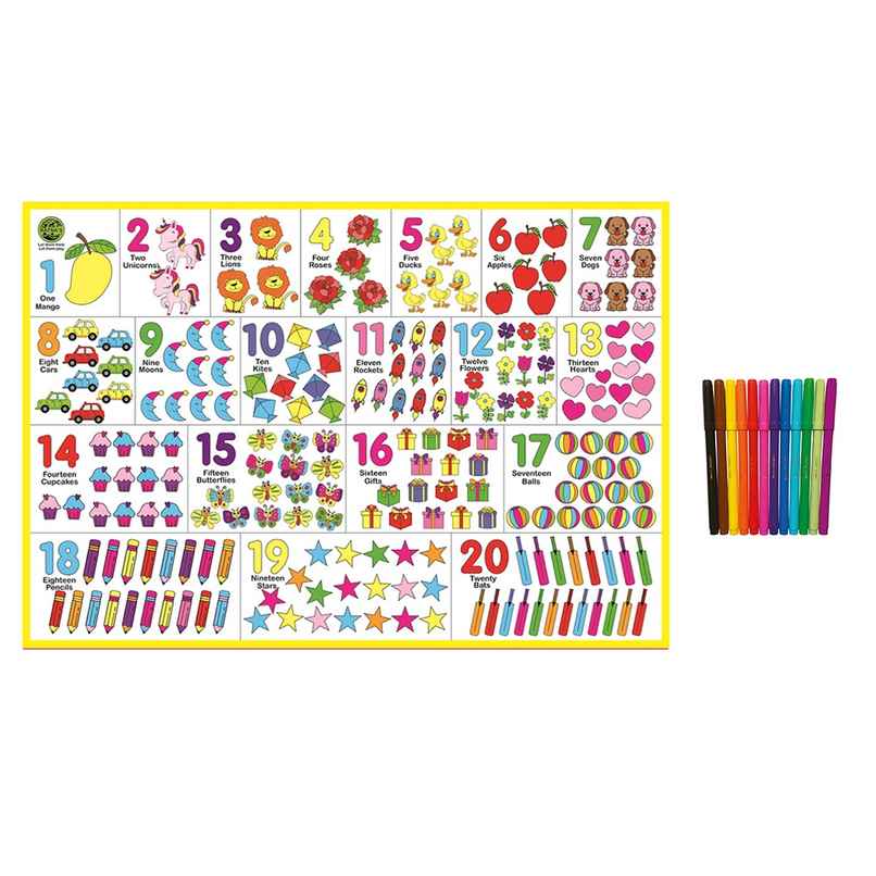 Ratna's My Colouring Mat Number Ratna's My Colouring Mat Number