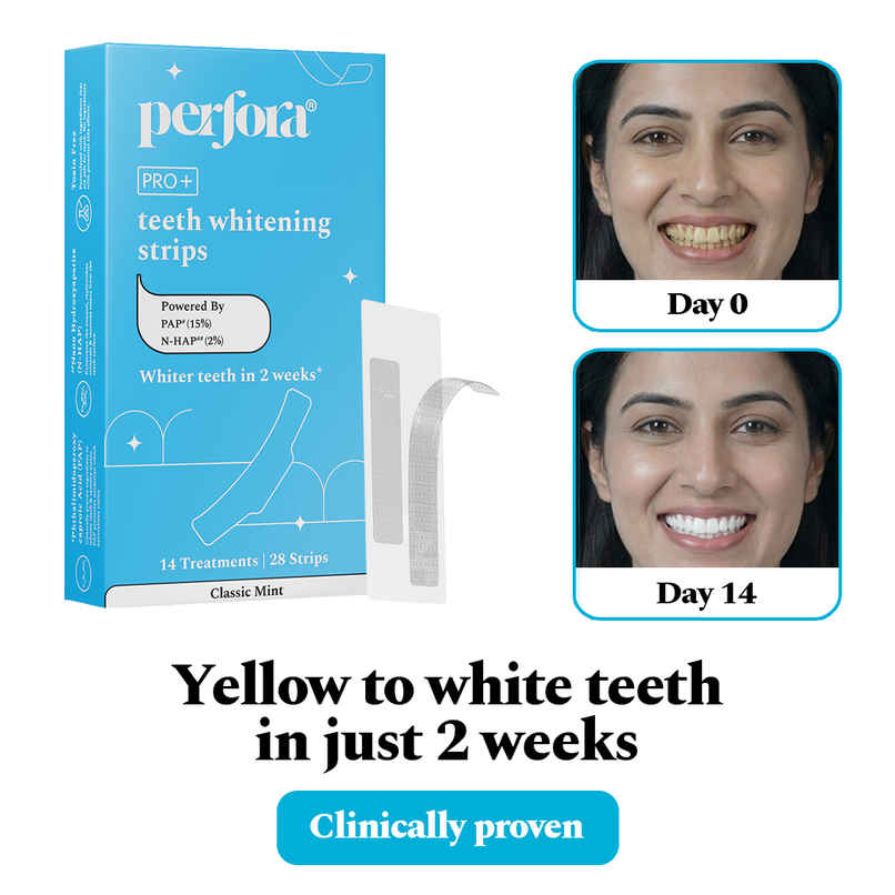 Perfora Teeth Whitening Strips | Classic Mint