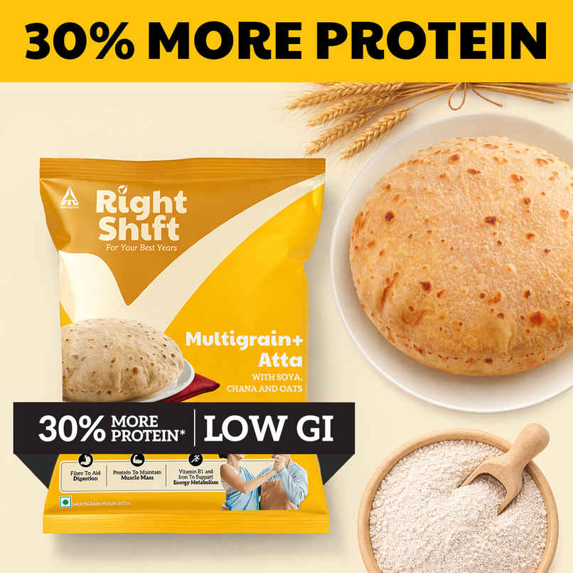 Right Shift High Protein Multigrain+ Atta | High Fibre, Low GI Right Shift High Protein Multigrain+ Atta | High Fibre, Low GI