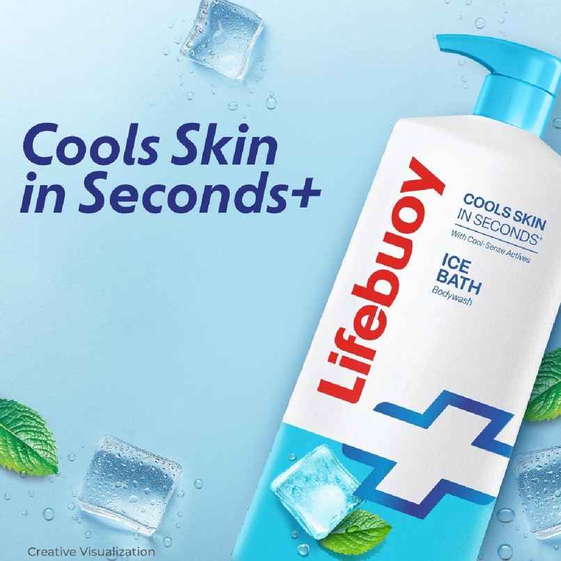 Lifebuoy Ice Bath Bodywash with Menthol and Cool Sense Actives| For Instant Heat Relief | 750ml