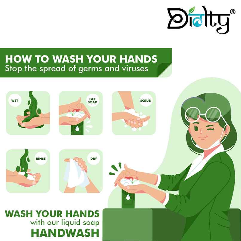 Diolty Hand Wash Protection From Germs Hand Wash Liquids Liquid Handwash (Green Apple) 5 l